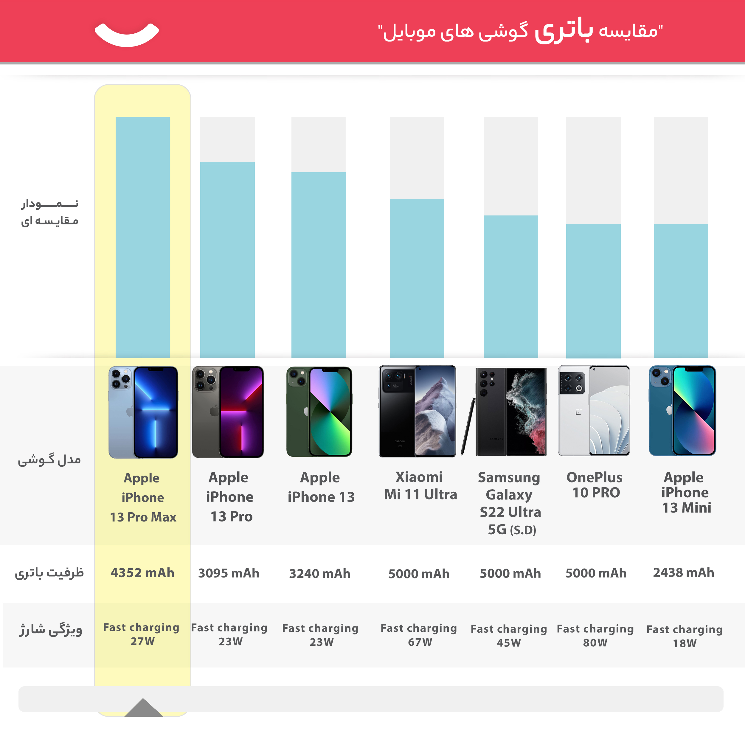 expert-review-image